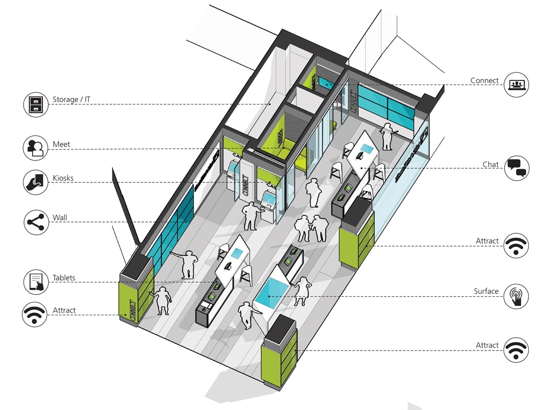 commercial bank design requirements - flowerArtDrawingDoodlesTanglePatterns