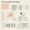 View Beyond the Standard: Rethinking Inclusive Workplace Design